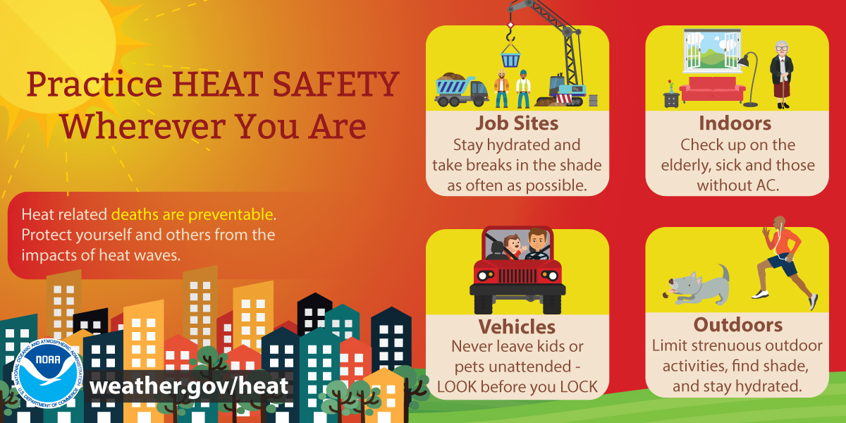 Open Heat safety infographic.